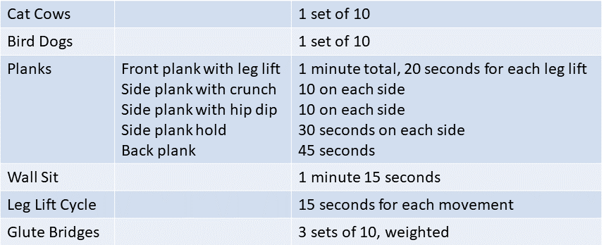 My happy knee and hip dynamic warmup for runners